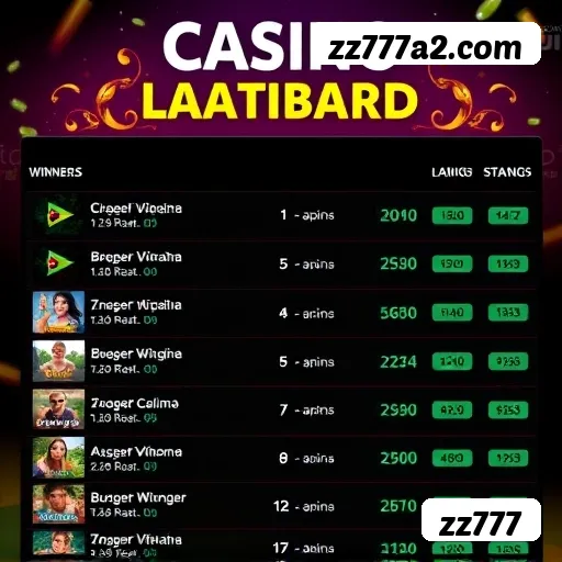 Slots com prêmios zz777